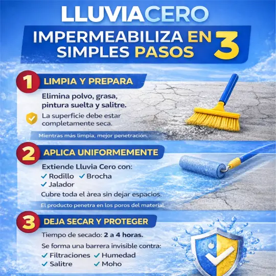 💧🚫 ADIÓS FILTRACIONES 🚫💧 LLUVIA CERO 3+1 GRATIS